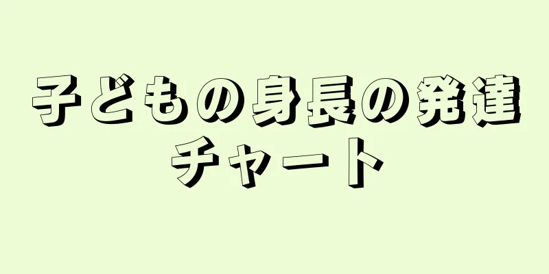 子どもの身長の発達チャート