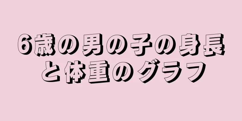 6歳の男の子の身長と体重のグラフ
