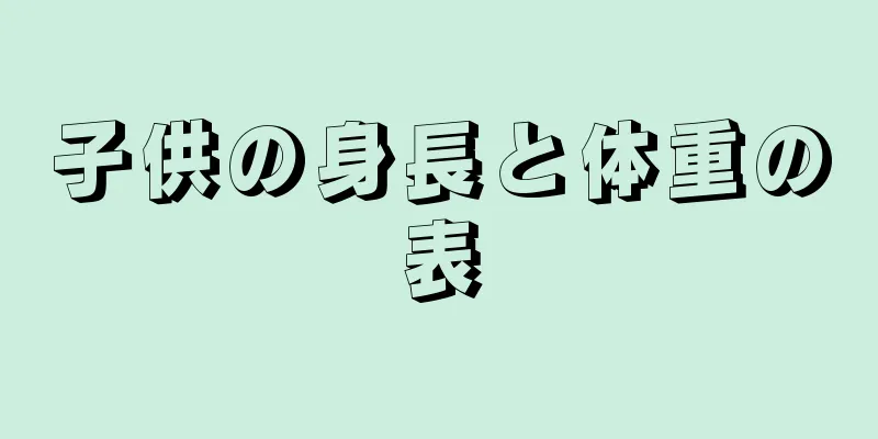 子供の身長と体重の表
