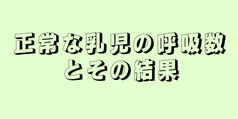 正常な乳児の呼吸数とその結果