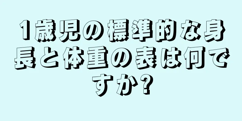 1歳児の標準的な身長と体重の表は何ですか?
