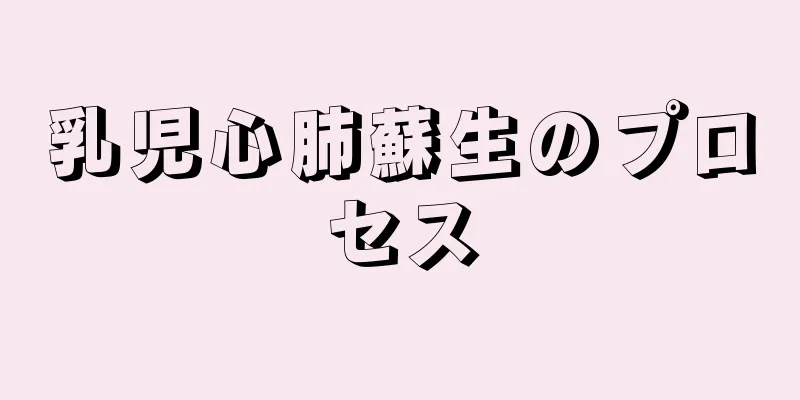 乳児心肺蘇生のプロセス