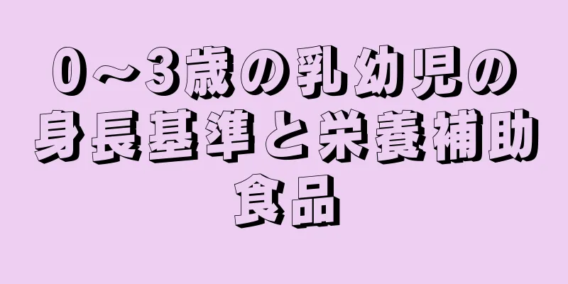 0～3歳の乳幼児の身長基準と栄養補助食品